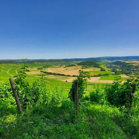 Am Alten Posthof 別荘 *